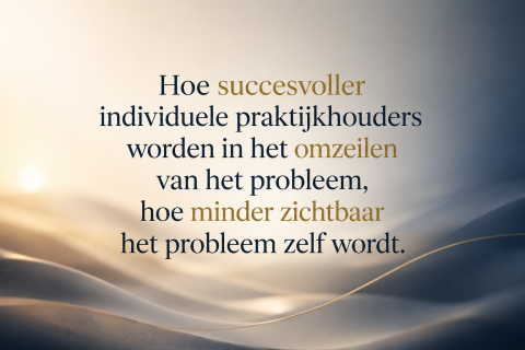 Hoe succesvoller  Blog